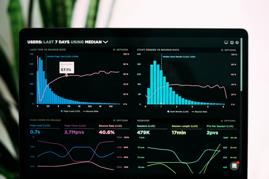 The Power of Trend Forecasting in E-commerce