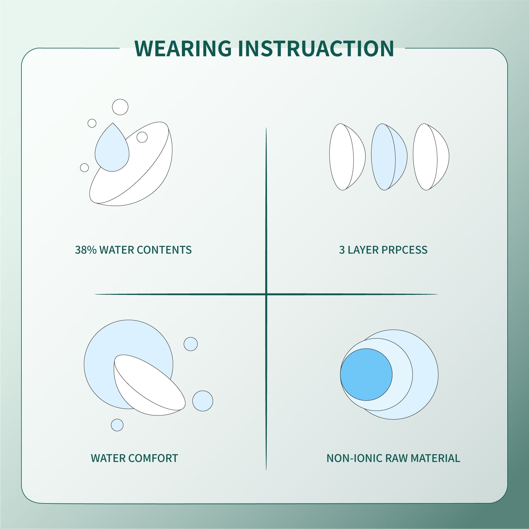 1Pair FDA Certificate Eyes Beautiful Pupil Colorful Girl Cosplay Contact Lenses  CLEAN BLUE