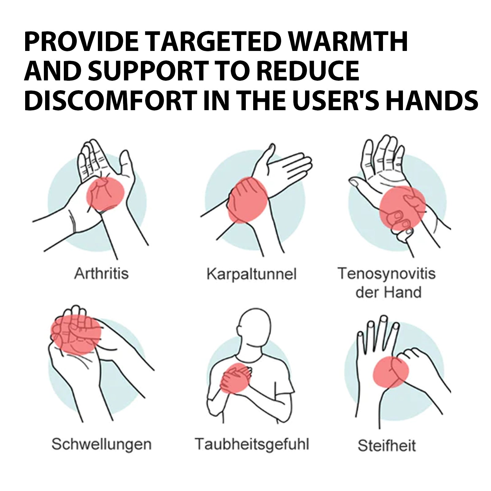 HouKea Titanium Ionized Far Infrared Comforting & Support Gloves, Relief Wrist Thumb Joint Stiffness Soreness Swelling Wrist Gloves