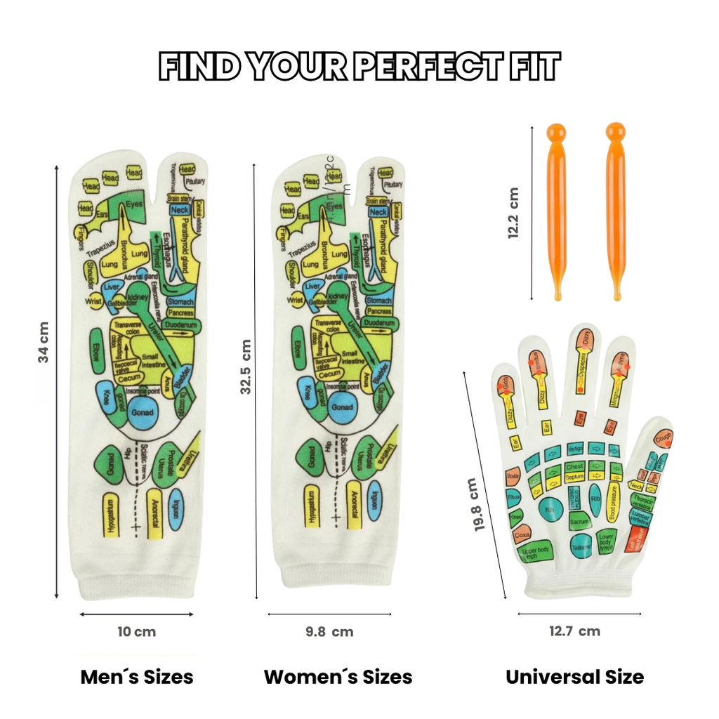 TouchSole Therapy