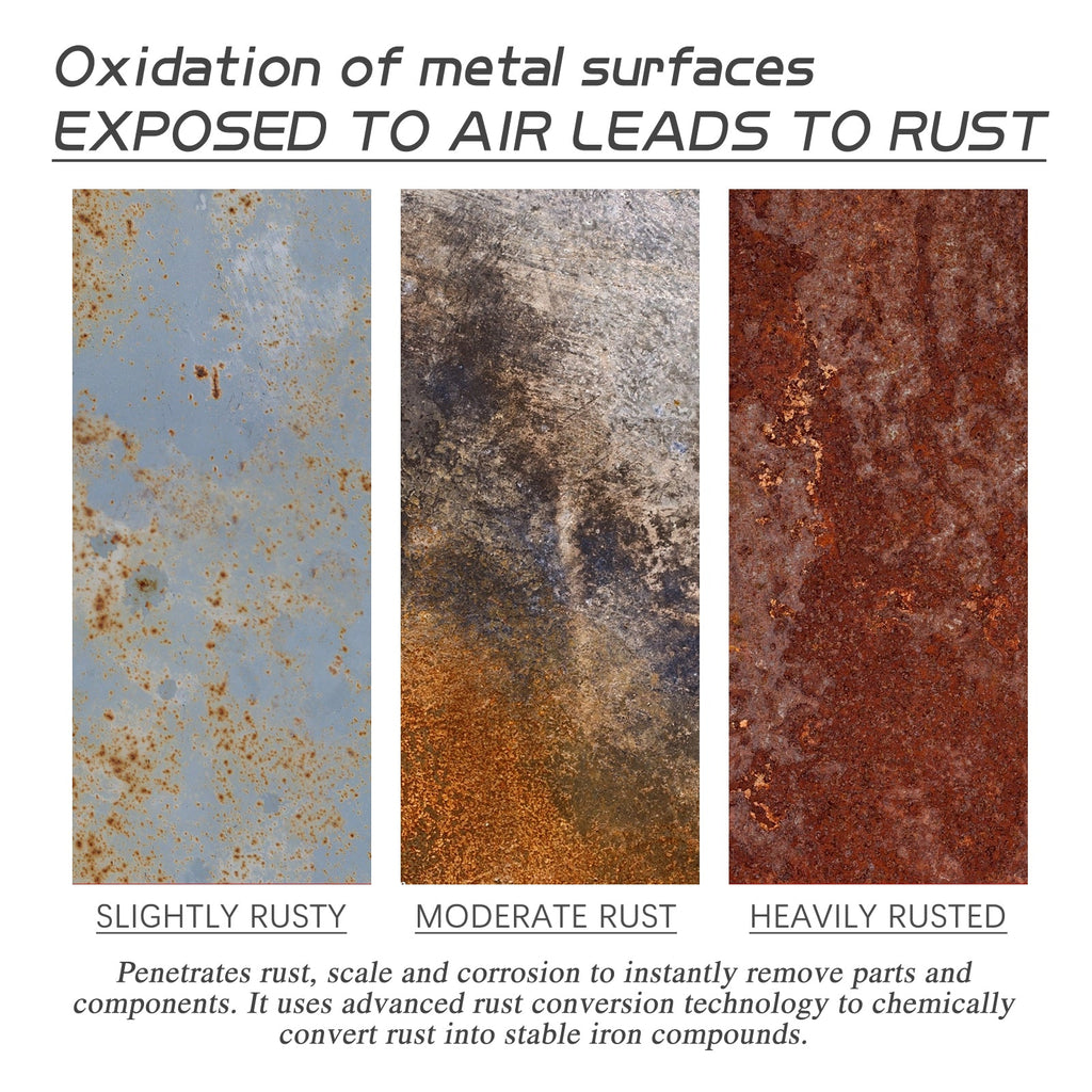 Anti-Rust Conversion Agent Spray Automobile Wheel Hub Tire Rim Door Lock Cleaning Rust Remover Lubricant