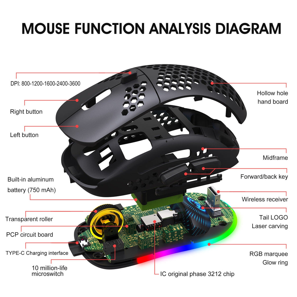 Hole hollow lightweight wireless 2.4G charging gaming mouse RGB luminous office mechanical mouse