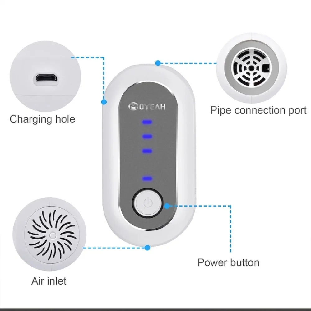 CPAP Cleaner Sanitizer Respiratory Breathing Machine Cleaner Disinfector with Heated Hose Connector For Mask Tubing Cpap