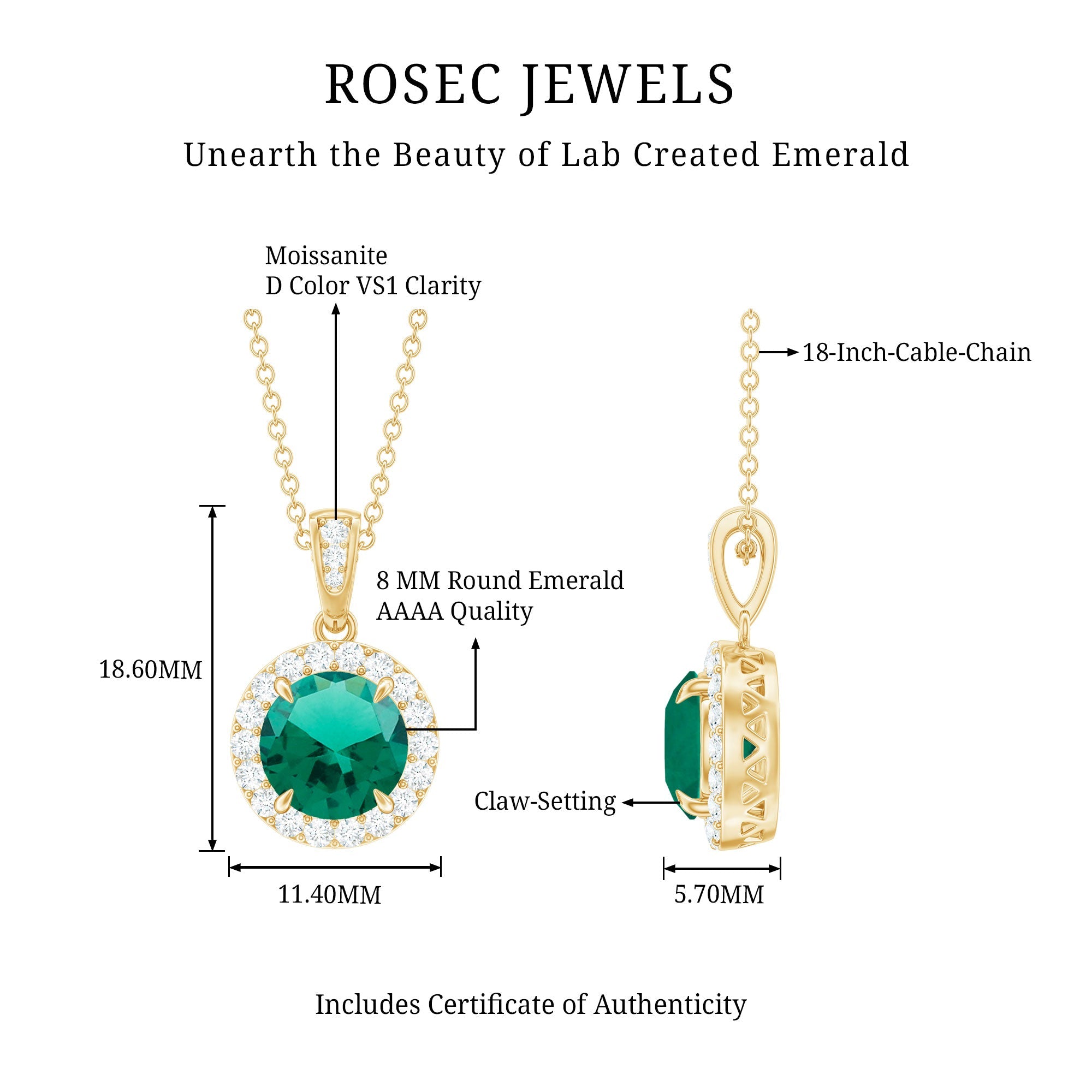 2 Carat Round Cut Lab Grown Emerald and Diamond Halo Necklace