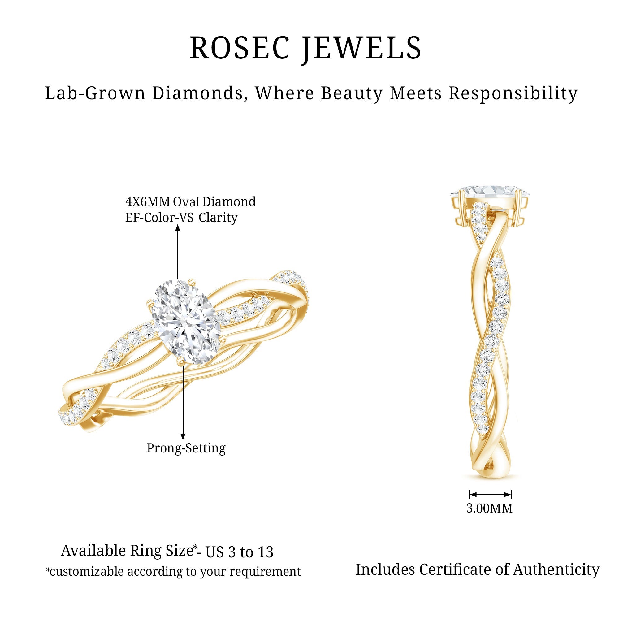 Lab Grown Diamond Promise Ring With Twisted Shank