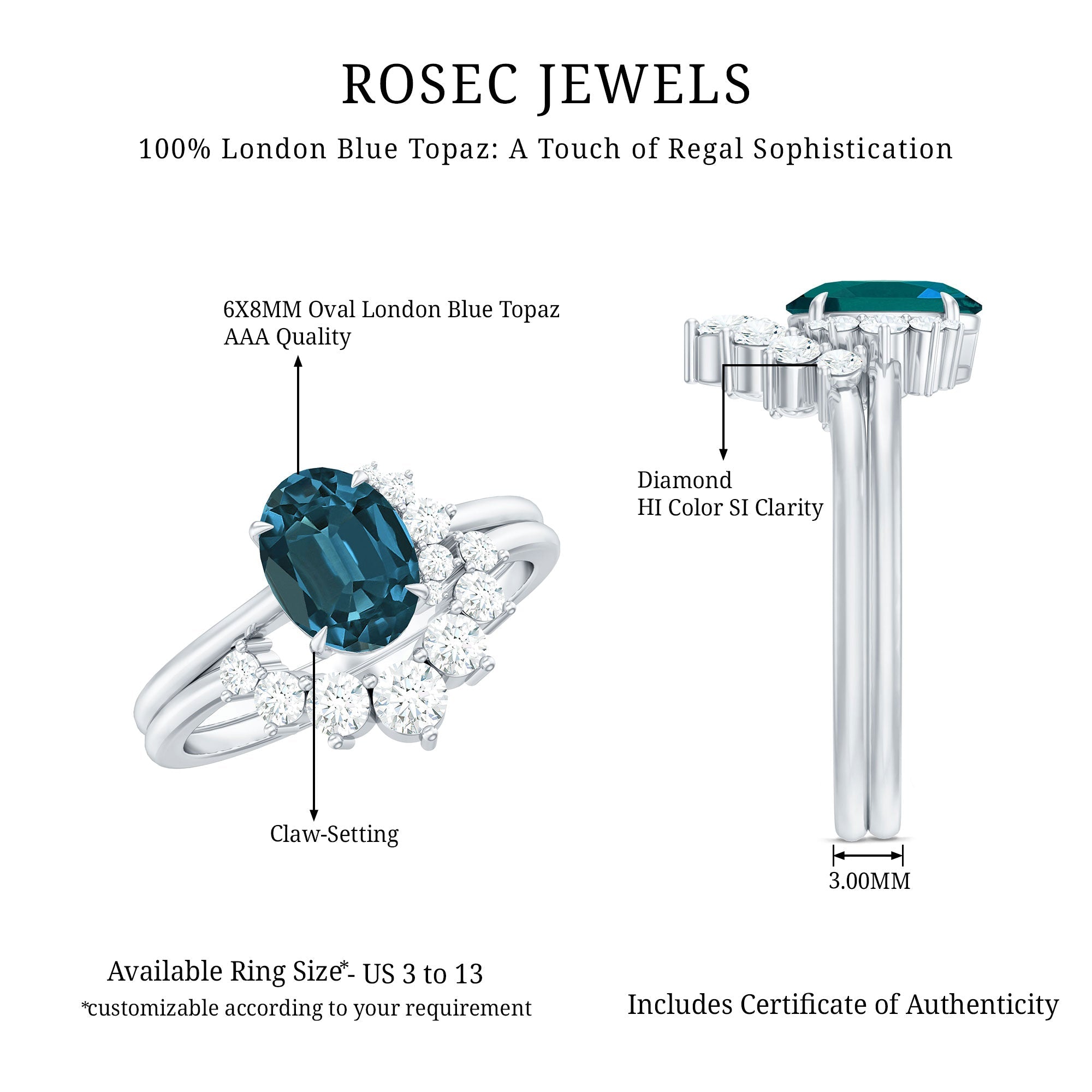 Oval London Blue Topaz and Diamond Designer Ring Set