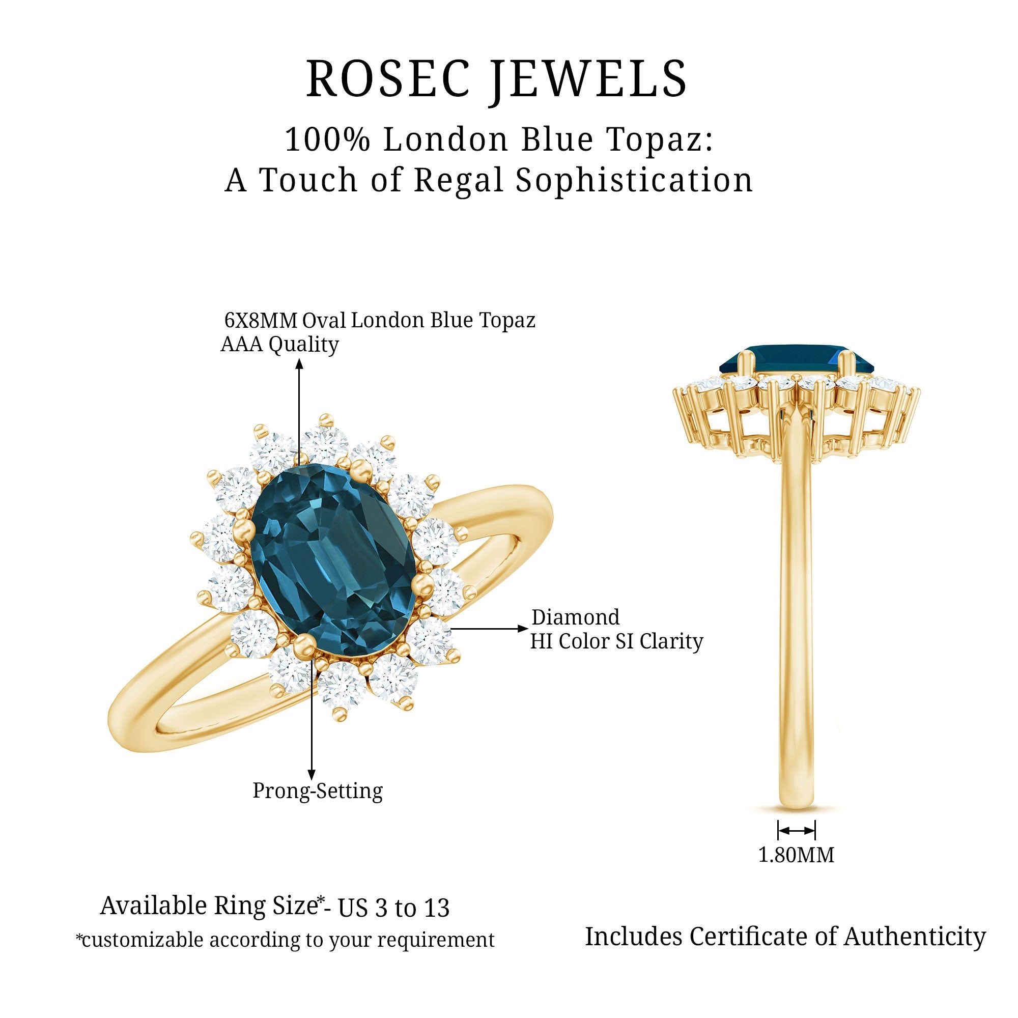 Real 1 Carat London Blue Topaz Princess Diana Inspired Engagement Ring with Diamond